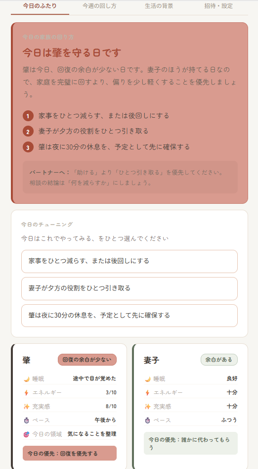 WorkTune家族版「今日のふたり」詳細画面